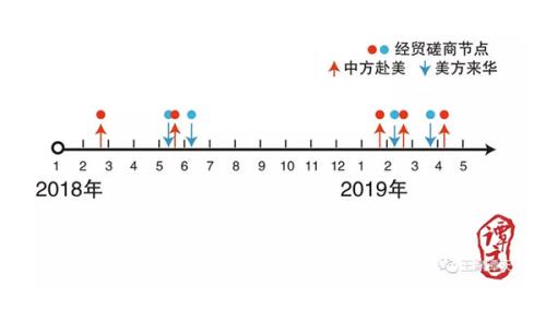 點(diǎn)擊進(jìn)入下一頁(yè)
