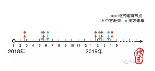 點(diǎn)擊進(jìn)入下一頁(yè)