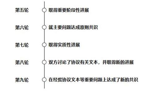 點(diǎn)擊進(jìn)入下一頁(yè)